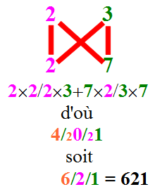 multi2x2-image6-methode